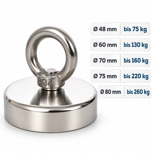 Neodym magnet 260kg - neodym,